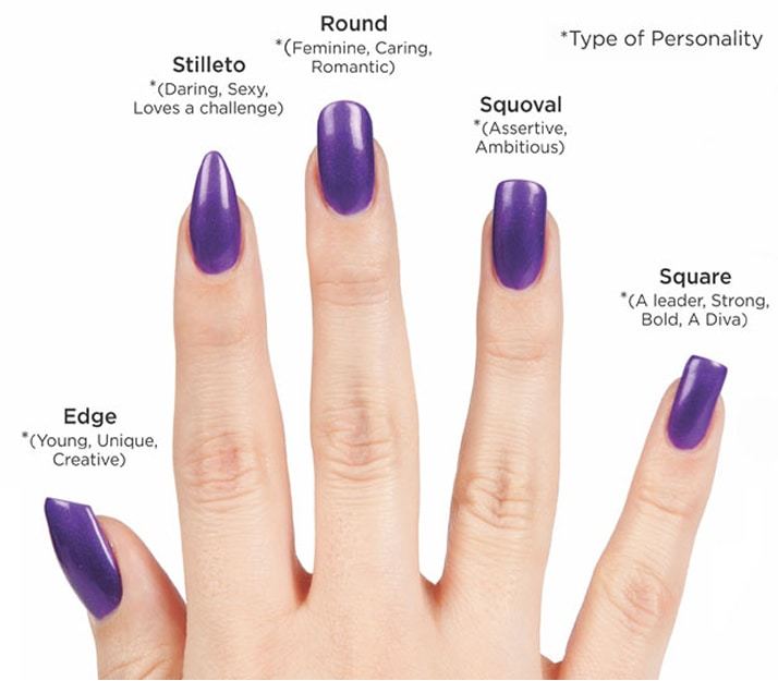 different nail shapes