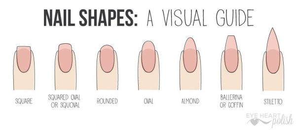 How To Shape Nails in 7 Different Ways – NailDesignCode