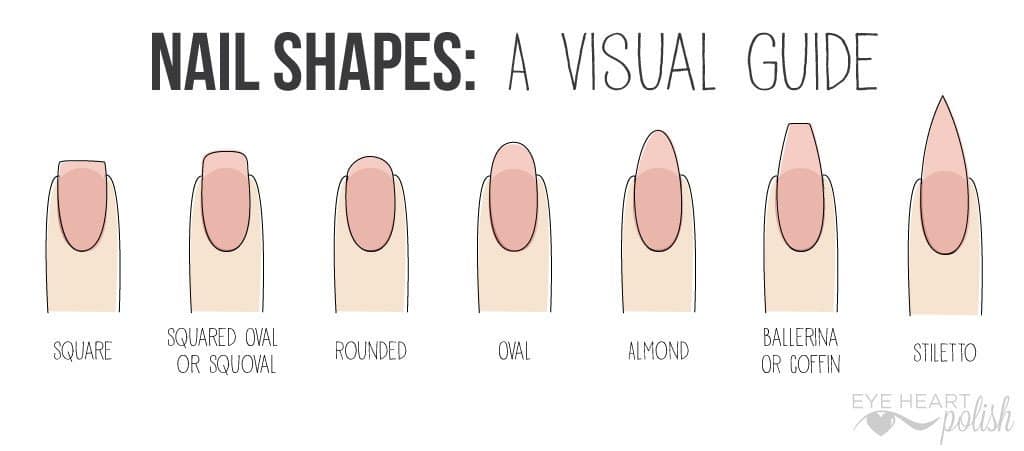 round acrylic nail shapes