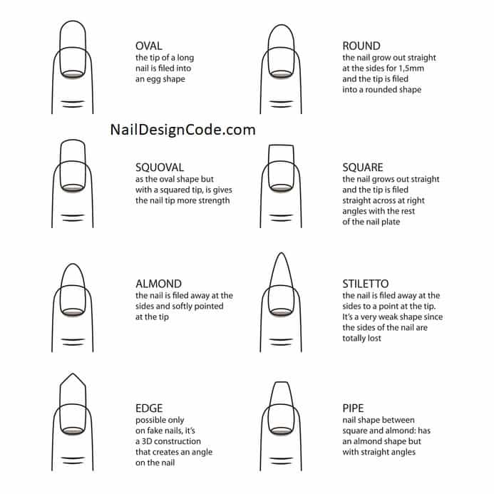 How To Shape Nails in 7 Different Ways NailDesignCode