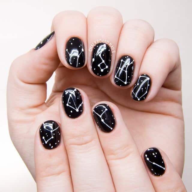 Zodiac Sign on Round Acrylic Nail