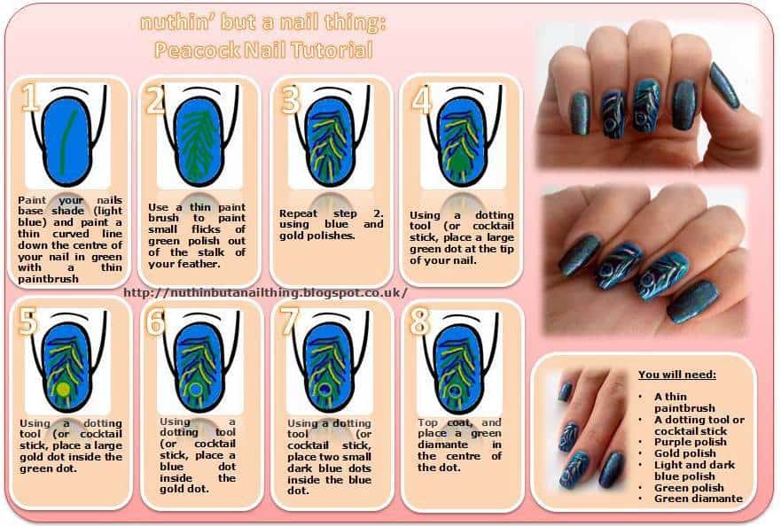 Peacock Nail Art Step by Step