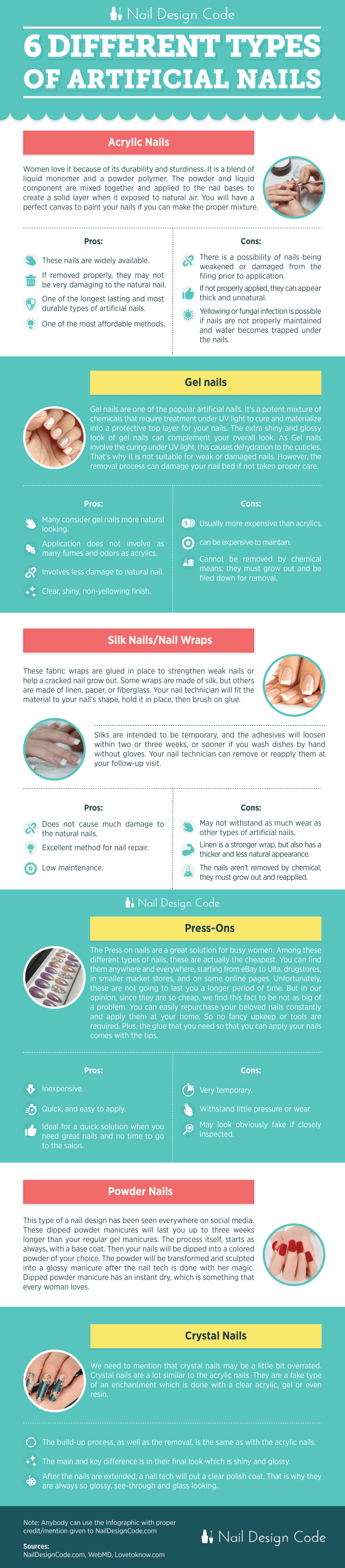 Artificial Nail Types Infographic