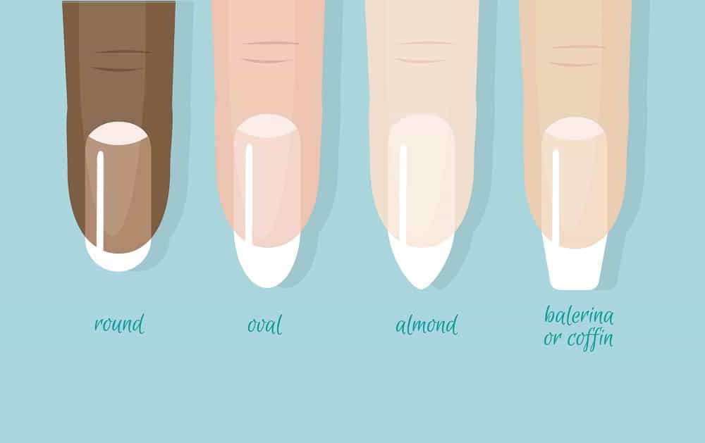 Best Nail Shape for Wide Nails